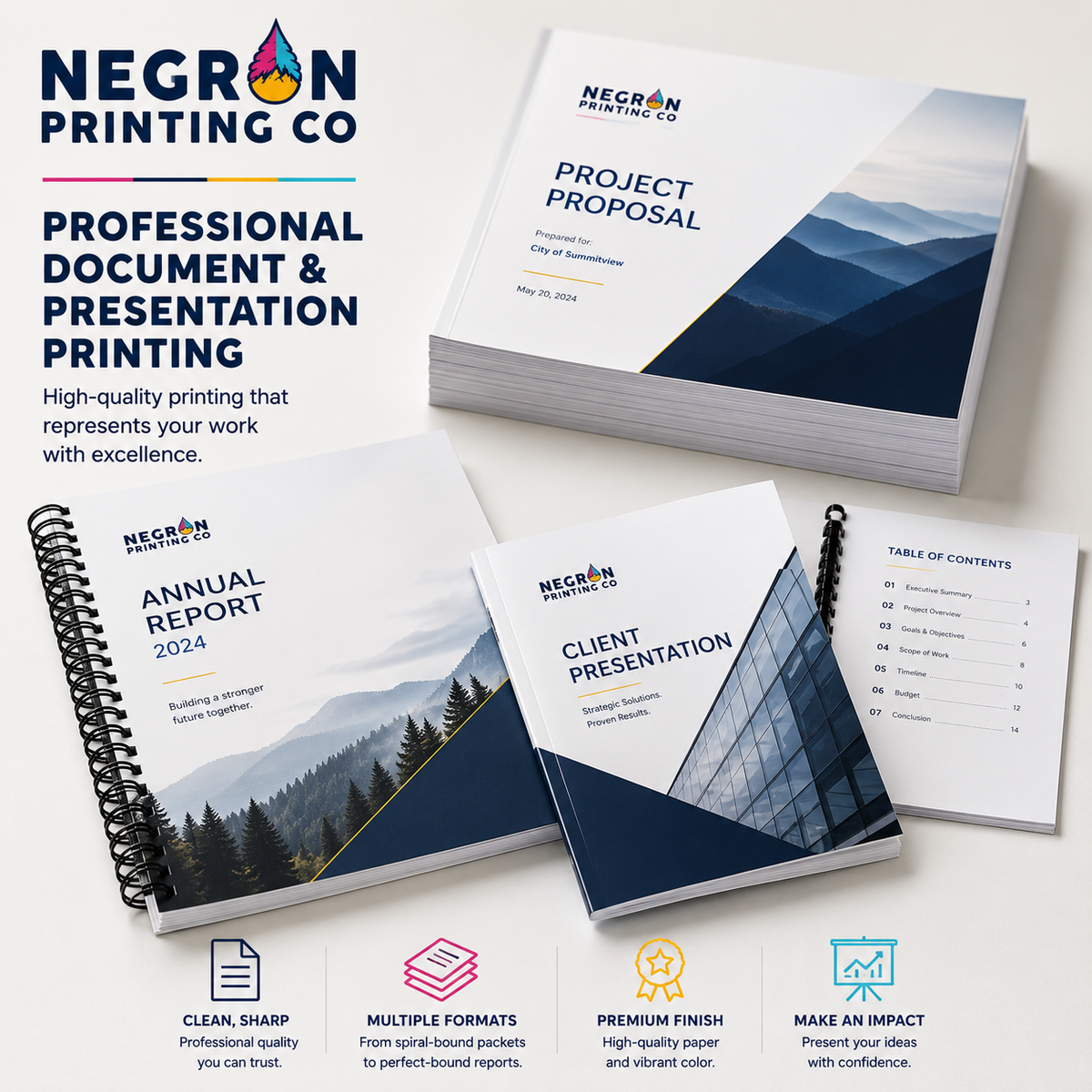 Document & Presentation Printing